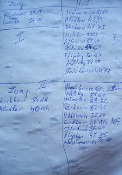 Okrsková soutěž v Mladkově 2009 13